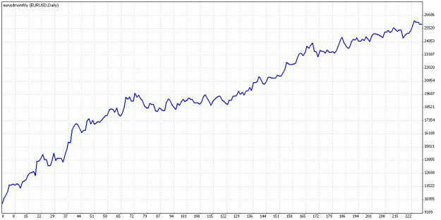 Click to Enlarge

Name: TesterGraph.gif
Size: 15 KB