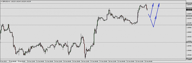 Click to Enlarge

Name: GBPUSD-Traderseeker-23.10.2013..png
Size: 19 KB
