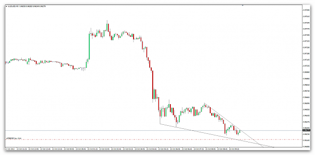 Click to Enlarge

Name: AUDUSD.png
Size: 49 KB