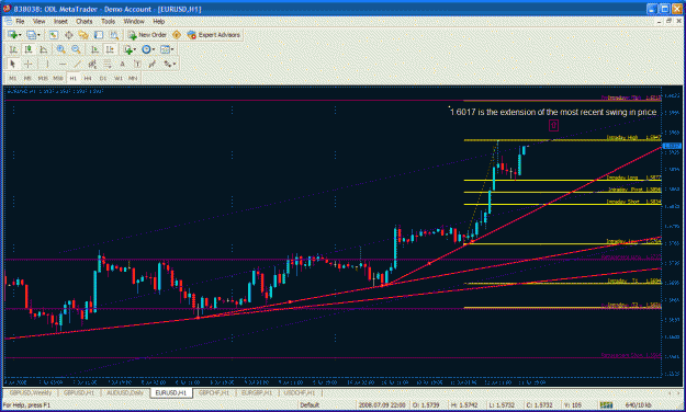 Click to Enlarge

Name: eurusd123.gif
Size: 47 KB