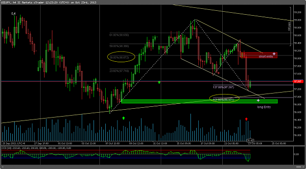Click to Enlarge

Name: cT_cs_1001686_USDJPY_2013-10-23_14-23-21.png
Size: 80 KB