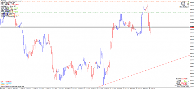 Click to Enlarge

Name: gbpusd_131023_h1.png
Size: 70 KB