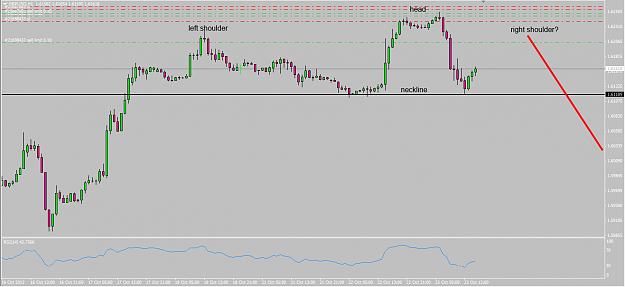 Click to Enlarge

Name: 23oct13gbpusd.png
Size: 18 KB