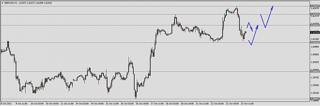 Click to Enlarge

Name: tradeseeker-GBPUSD-22.10.2013-2.png
Size: 19 KB