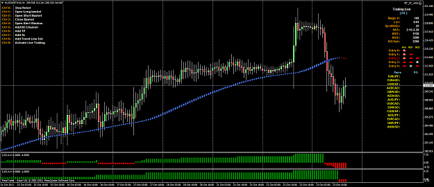 Click to Enlarge

Name: #usd#bt#14h1-notrade.png
Size: 72 KB
