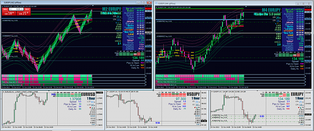 Click to Enlarge

Name: my trade charting configuration.png
Size: 625 KB
