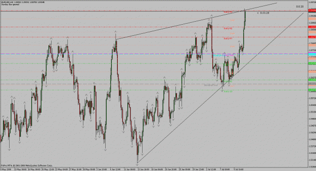 Click to Enlarge

Name: euro_4hr_risingwedge1407.gif
Size: 33 KB