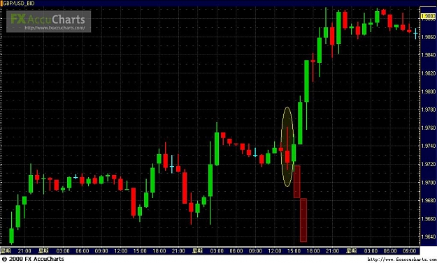 Click to Enlarge

Name: GU case study end of june hour chart.JPG
Size: 102 KB