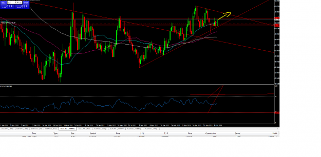 Click to Enlarge

Name: usdcad.png
Size: 71 KB