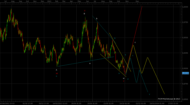 Click to Enlarge

Name: USDCHF.PNG
Size: 63 KB