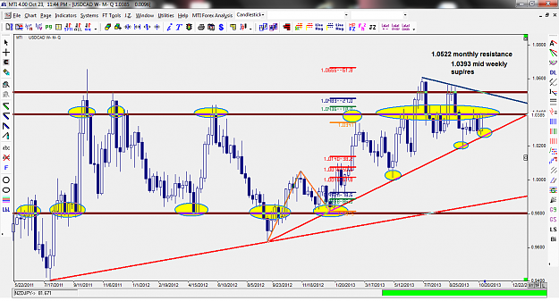 Click to Enlarge

Name: USDCAD WEEKLY PREVIEW.png
Size: 108 KB