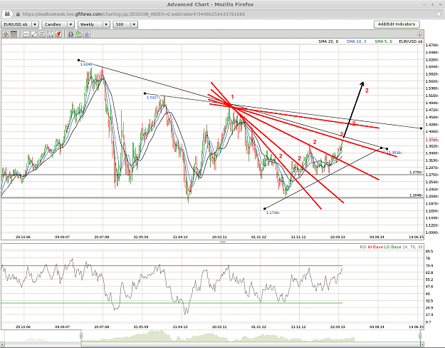 Click to Enlarge

Name: eurusd.png
Size: 403 KB
