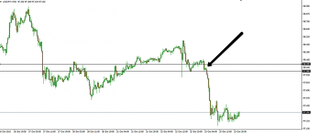 Click to Enlarge

Name: usdjpy30.png
Size: 25 KB
