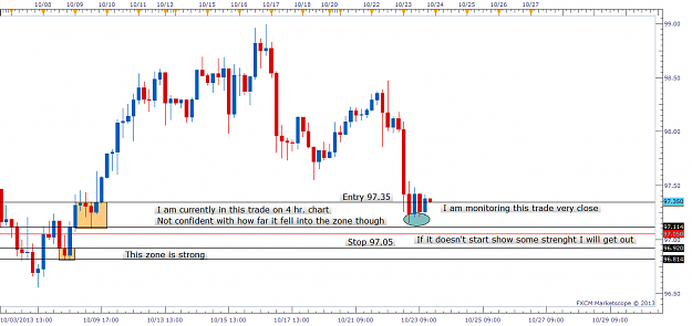 Click to Enlarge

Name: 0210232013usdjpy.png
Size: 50 KB