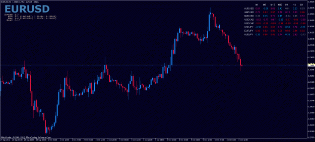 Click to Enlarge

Name: eurusd_corr_table_demo.gif
Size: 25 KB