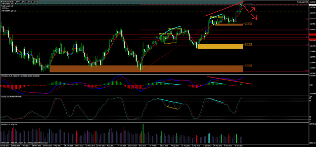 Click to Enlarge

Name: eurusddaily.png
Size: 70 KB
