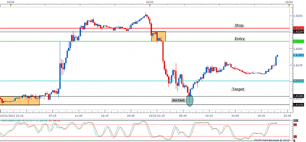 Click to Enlarge

Name: 0310232013gbpusd.png
Size: 47 KB
