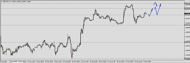 Click to Enlarge

Name: Traderseeker-GBPUSD-24.10.2013.1.png
Size: 19 KB