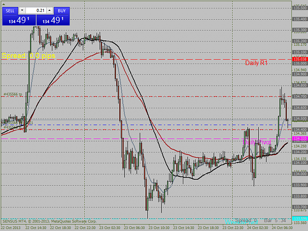 Click to Enlarge

Name: eurjpycm15.png 24.10..png
Size: 40 KB