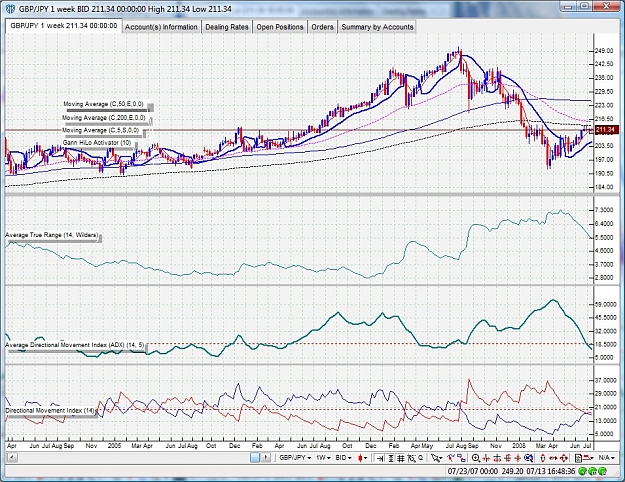 Click to Enlarge

Name: weekly_chart3.jpg
Size: 272 KB
