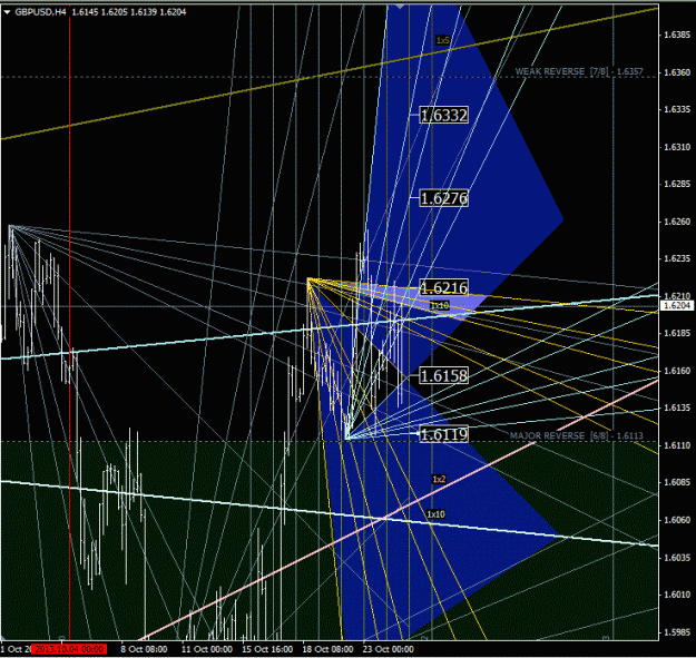 Click to Enlarge

Name: gbpusd.gif
Size: 67 KB