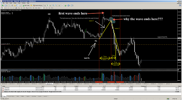 Click to Enlarge

Name: nzdusd h1-1.png
Size: 132 KB
