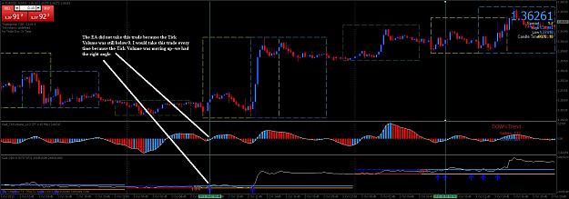 Click to Enlarge

Name: ea trade TVI moving up.jpg
Size: 266 KB