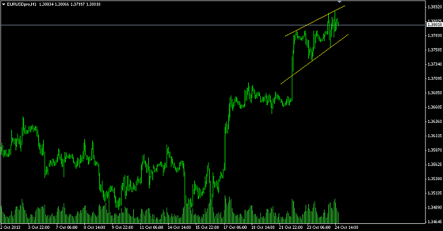 Click to Enlarge

Name: EURUSD.PNG
Size: 24 KB