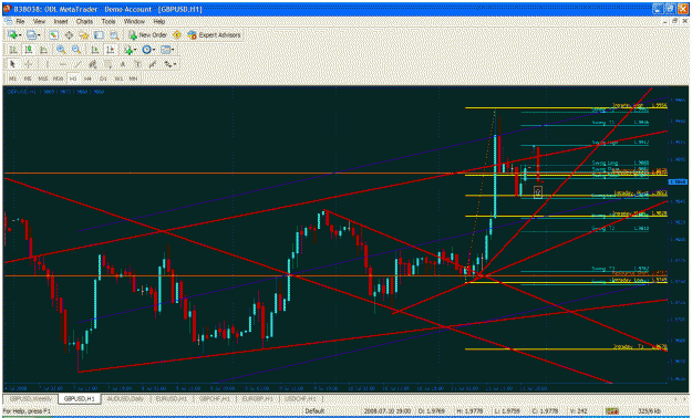 Click to Enlarge

Name: gbpusd update 1.gif
Size: 52 KB
