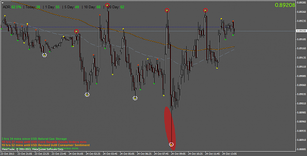 Click to Enlarge

Name: usdchf.m5.png
Size: 50 KB