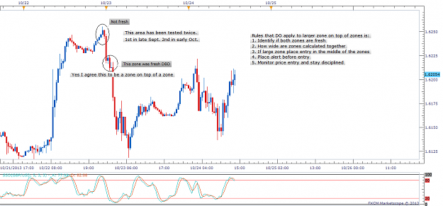 Click to Enlarge

Name: 0110242013gbpusd.png
Size: 56 KB