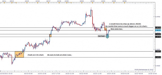 Click to Enlarge

Name: 0210242013audusd.png
Size: 43 KB