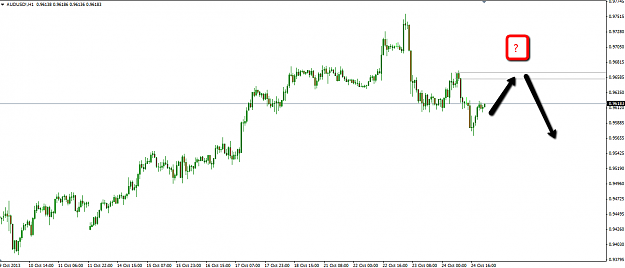 Click to Enlarge

Name: AUDUSD-2410-SZ-RBD.png
Size: 30 KB