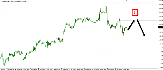 Click to Enlarge

Name: AUDUSD-2410-SZ-RBD.png
Size: 44 KB