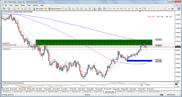 Click to Enlarge

Name: audusd1024d.png
Size: 96 KB