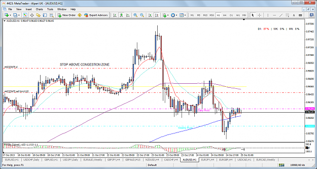 Click to Enlarge

Name: audusd10241hr.png
Size: 94 KB