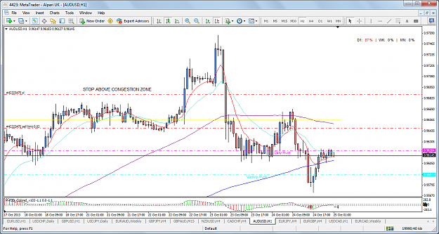 Click to Enlarge

Name: audusd10241hr.png
Size: 94 KB