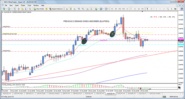 Click to Enlarge

Name: audusd10244hr.png
Size: 93 KB