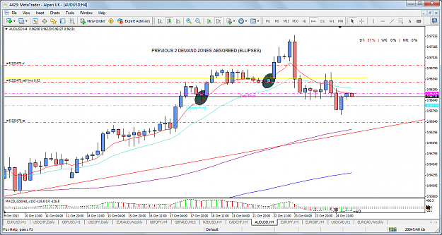 Click to Enlarge

Name: audusd10244hr.png
Size: 93 KB