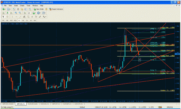 Click to Enlarge

Name: gbpusd update 212.gif
Size: 52 KB