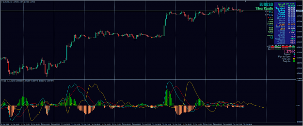 Click to Enlarge

Name: 3rd shift line SMA for MACD.png
Size: 307 KB