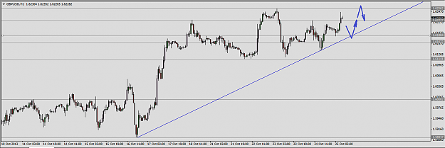 Click to Enlarge

Name: GBPUSD-Tradeseeker-25.10.2013..png
Size: 21 KB