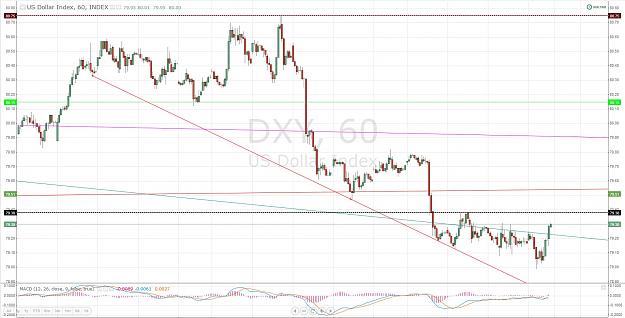 Click to Enlarge

Name: dxy.JPG
Size: 213 KB