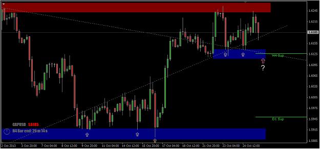 Click to Enlarge

Name: 2013-10-25_GU in H4 Chart.jpg
Size: 330 KB