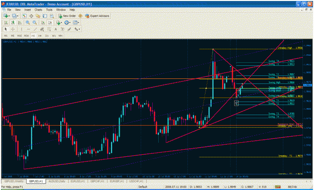 Click to Enlarge

Name: gbpusd123.gif
Size: 52 KB