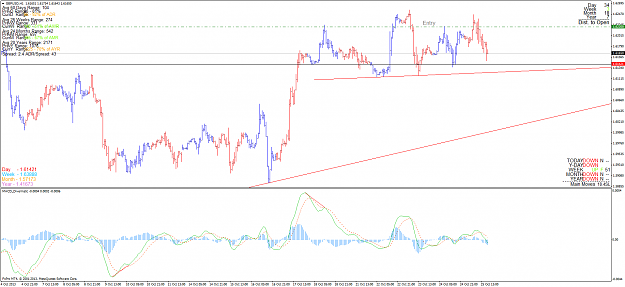 Click to Enlarge

Name: gbpusd_131025_h1.png
Size: 70 KB