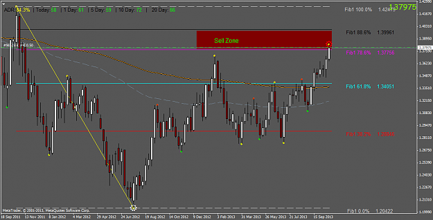 Click to Enlarge

Name: eurusd.weekly.png
Size: 44 KB