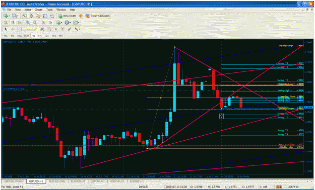 Click to Enlarge

Name: gbpusd12345.gif
Size: 48 KB