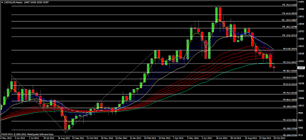 Click to Enlarge

Name: usdollarweekly.png
Size: 68 KB