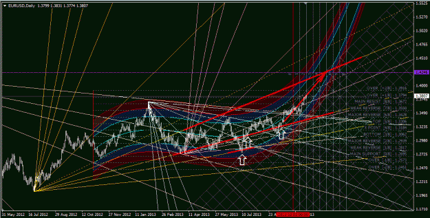 Click to Enlarge

Name: eurusd.gif
Size: 65 KB